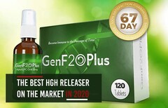 Genf20 Plus Reviews 2021: Does It Work? Legit Consumer Warning A