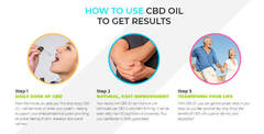 Joyce Meyer CBD Oil: Ingredients, Reviews, Pros &amp; Cons |Does It 
