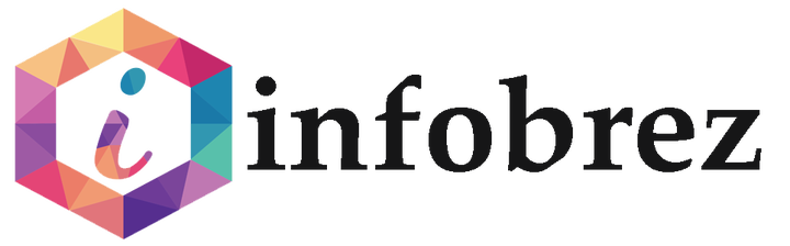 Find best SOftware and Service in your business