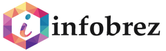 Find best SOftware and Service in your business
