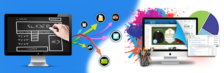 Web Designing Industrial Training Instutitue Mohali Chandigarh -