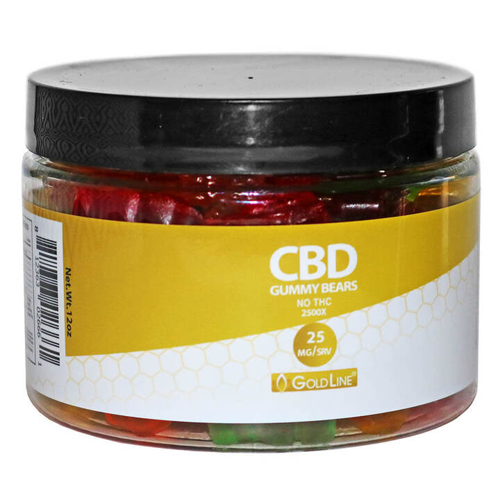 Lisa Laflamme CBD Gummies: Reviews, Ingredients, Company Details