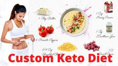 Custom Keto Diet Review - 8 Week Custom Keto Diet Plan