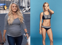 Carrie Underwood Keto: Reviews, Ingredients |How It Activate Ket