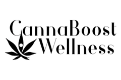 Does Renu Health CBD Oil Reviews Scam OR Real?