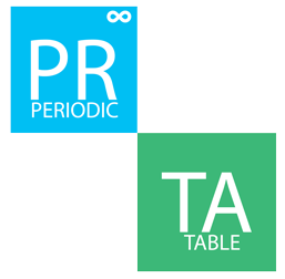 Periodic Table - Periodic Table Of Elements - Periodic Table Ful