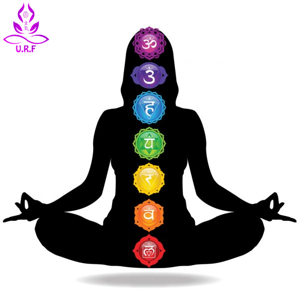 Detailed Explanation of Seven Main Chakras in Reiki -URF