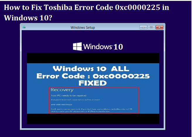 Error Code 0xc0000225 Windows 10