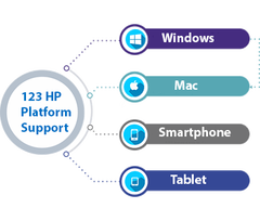 123.hp.com\/setup | HP Printer Setup &amp; Driver | 123.hp.com