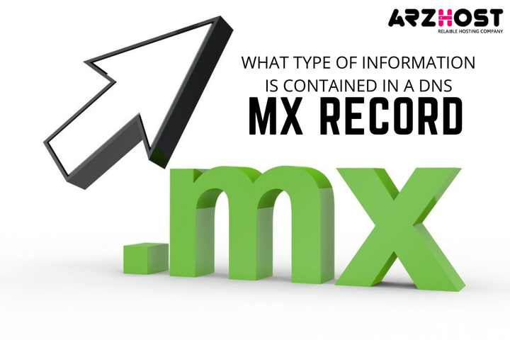 what type of information is contained in a dns mx record?