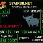 SYAIR TOGEL - Syair Togel