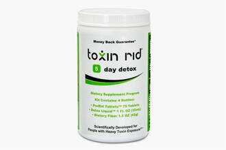 Key Facts Related To THC Detox Method