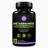 Key Facts Related To Best Metabolism Boosters