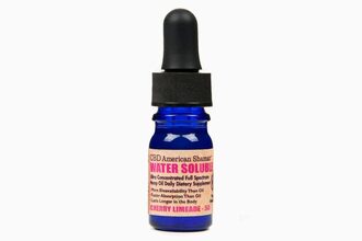 Apply CBD Oil Order To Gather All Vital Details