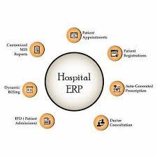 Are Hospital Management System  Valuable?