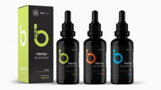 Highly Informative Details Regarding Best Cbd Oil Brands