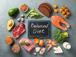 Enormous Details Related To Keto Diet