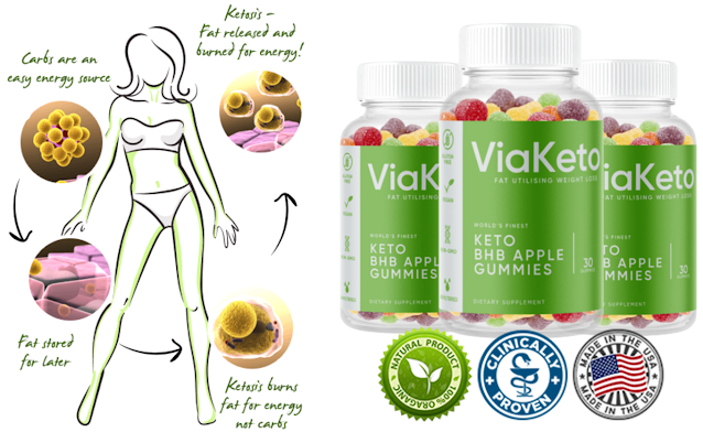 7 Incredible Keto Ripped Acv Gummies Examples