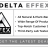 Beneficial Aspects Related With Best Delta-8