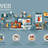 Just Apply Web App Development Company In Best Possible Manner