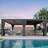 Modern Premium Outdoor Sectionals, Sofas, Dining Sets