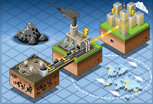 Energy Harvesting System Market Size &amp; Share | Global Industry Trends, Growth and Analysis Report 2022-2027