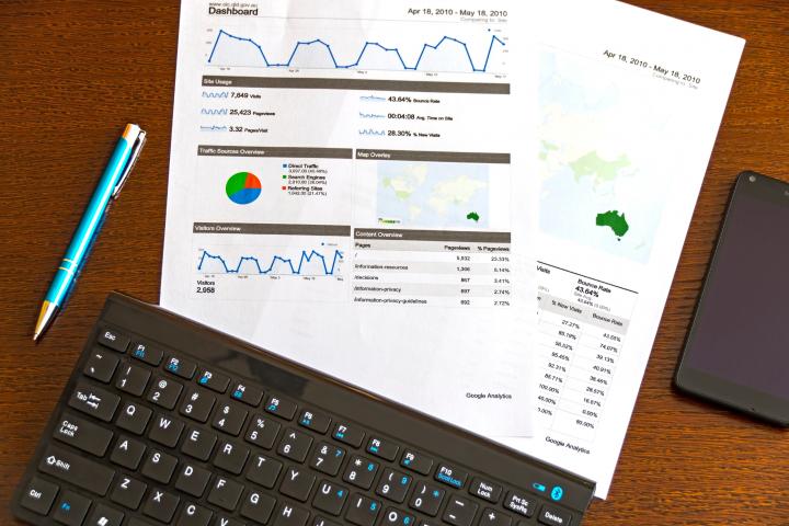 Benefits & disadvantages of SWOT Analysis on business plans