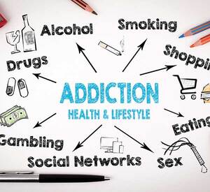 Best Drug Rehab Center in Dehradun, Uttarakhand