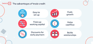 Commercial credit, an advantage for companies