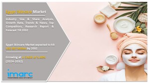 Egypt Skincare Market Trends, Analysis, Growth, Size, Share, Report 2024-2032