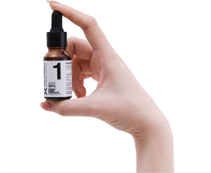Awesome Tips About Buy Cbd Oil From Unlikely Sources