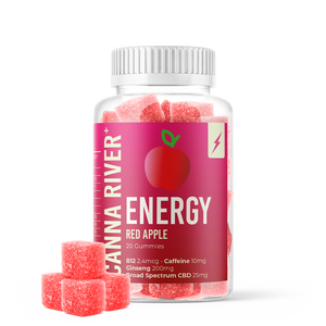 The Advantages of CBG Gummies for Relieving Stress and Anxiety!