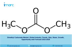 Dimethyl Carbonate Market Trends, Growth, Share, Size and Forecast Report 2023-2028