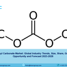 Dimethyl Carbonate Market Trends, Growth, Share, Size and Forecast Report 2023-2028