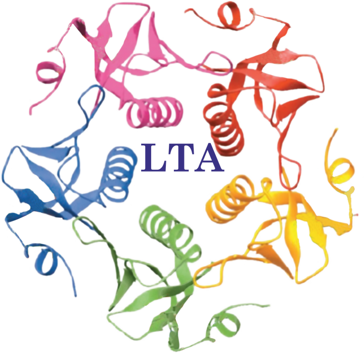 Finding the Best Coaching for CSIR NET Life Science