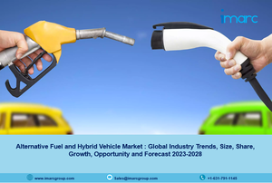 Alternative Fuel and Hybrid Vehicle Market Share, Growth, Size, Trends and Forecast 2023-2028