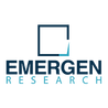 Emulsifiers Market Business Scenario Analysis By Global Industry Trend, Share, Sales Revenue, Growth Rate and Opportunity Assessment till 2028