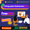 Top Free Infographic Submission Websites for SEO in 2025