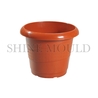 Types Of Flowerpot Mold Products