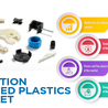 Automotive Sector Deploys Injection Molded Plastics for Lightweight Vehicles 