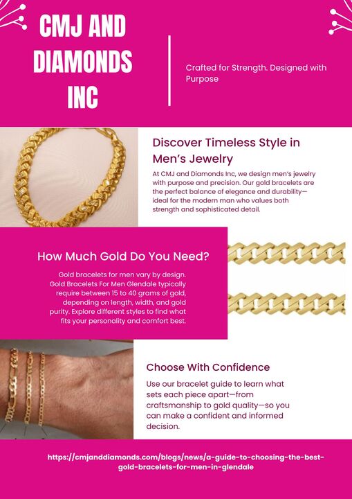 How much gold is required for a men's bracelet?