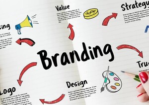 10 Brands That Got Their Branding Right and What You Can Learn