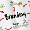 10 Brands That Got Their Branding Right and What You Can Learn