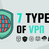 Detailed Breakdown of VPN Types: From Personal to Corporate Solutions