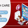 Health Care &amp; Pharmacy Ads Network For Publishers &amp; Advertisers