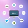 Improving Forecasting with Integrated Data