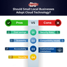 Revolutionize Your Customer Engagement with Spadoom&#039;s Innovative SAP Customer Experience Solutions