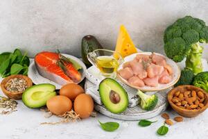 Scopri i benefici della dieta chetogenica per il tuo benessere