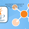 Java Inheritance Explained: 10 Programs to Deepen Your Understanding