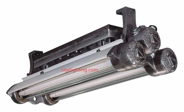  Cigelighting's Stress Fusion: Verified Triproof Light Factory